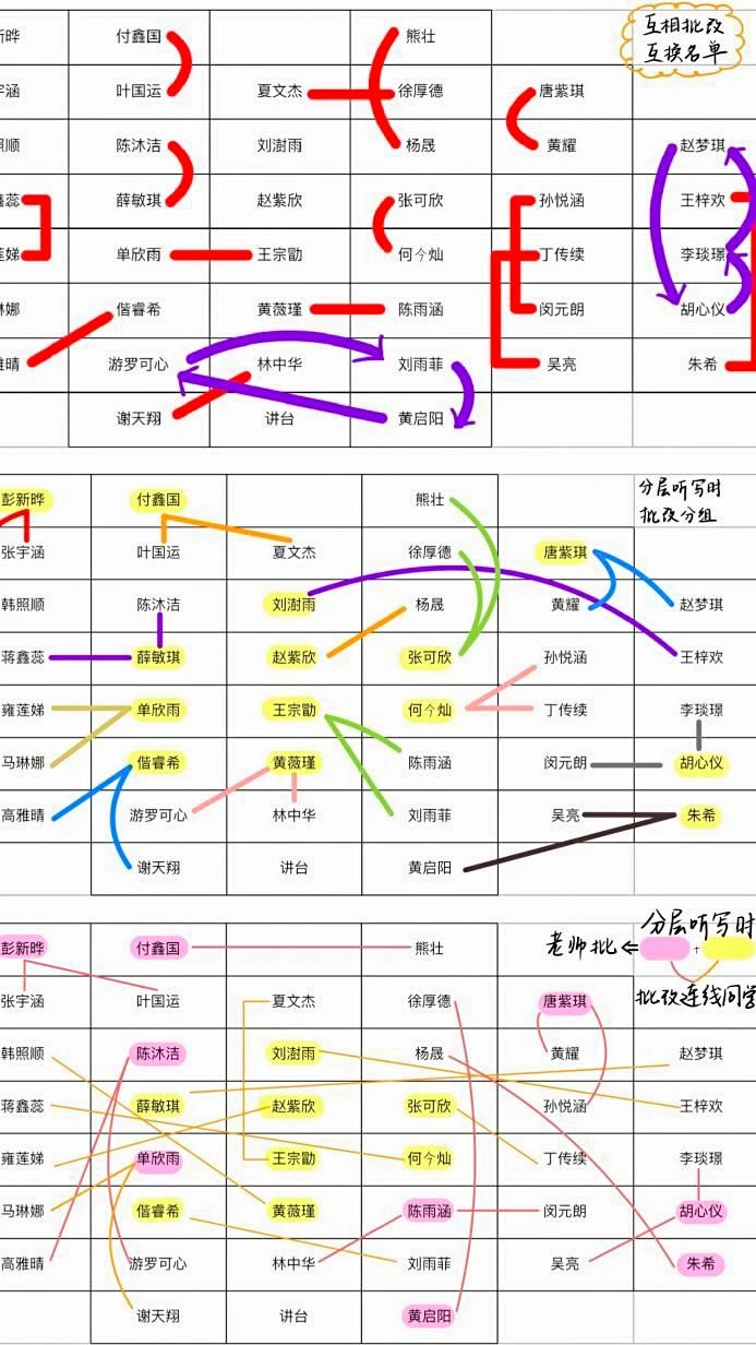 換桌.jpg 換桌.jpg